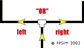 Oil flows left or right