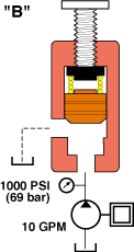 Illustration "B" - pump running