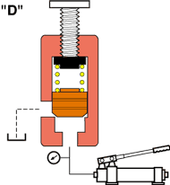 Illustration "D" - valve set with porta-power
